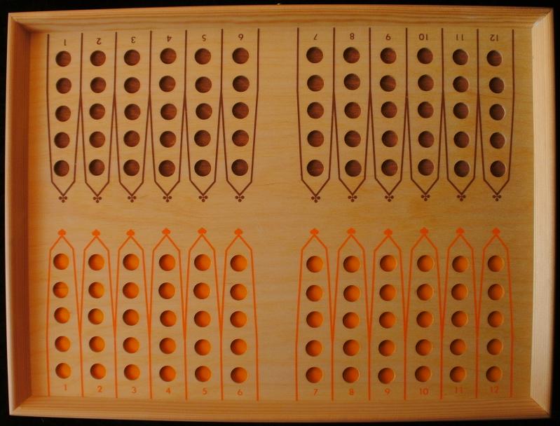 Backgammon, alt